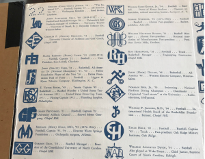 List of famous monograms belonging to club members